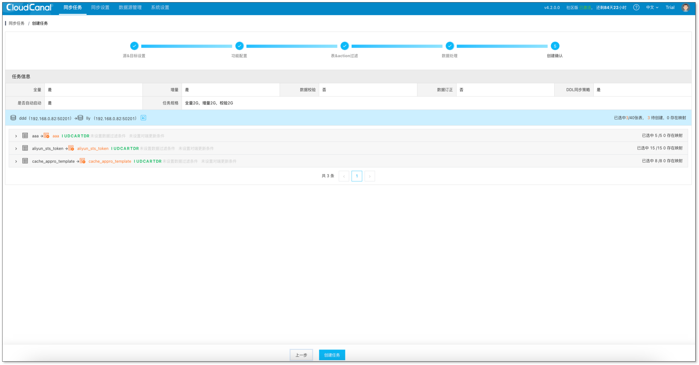 create data job 5